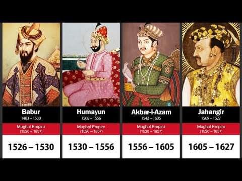 Evolusi Dinasti Mughal - Dari Pluralisme Akbar ke Tragedi Sikoh dan Dampaknya pada Asia Selatan